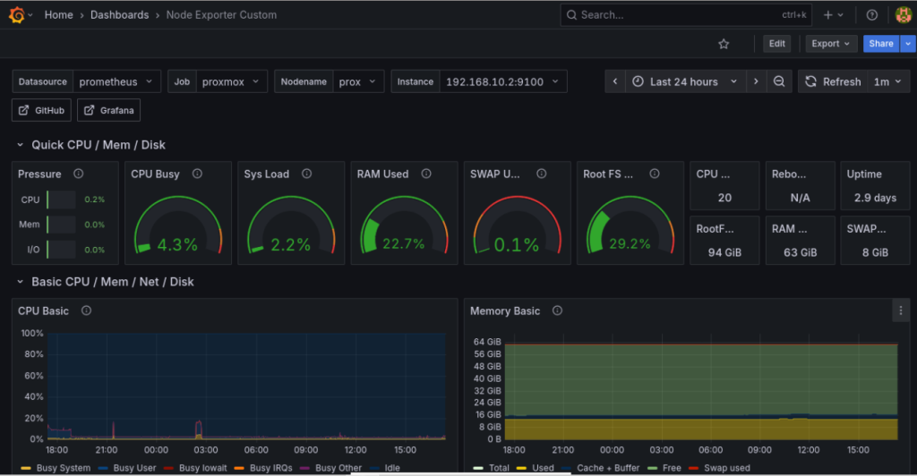 grafana3